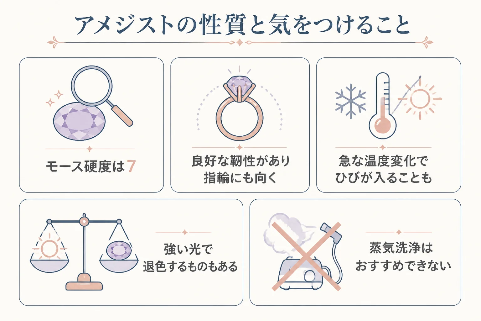 アメジストの指輪を作り直す前に知っておきたいことの図解