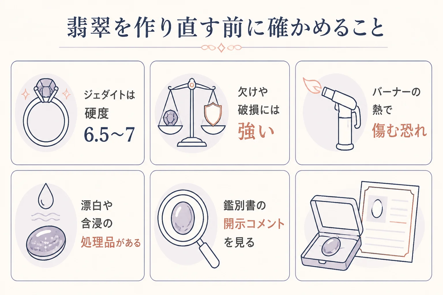 翡翠の指輪を作り直す前に確かめたいことの図解