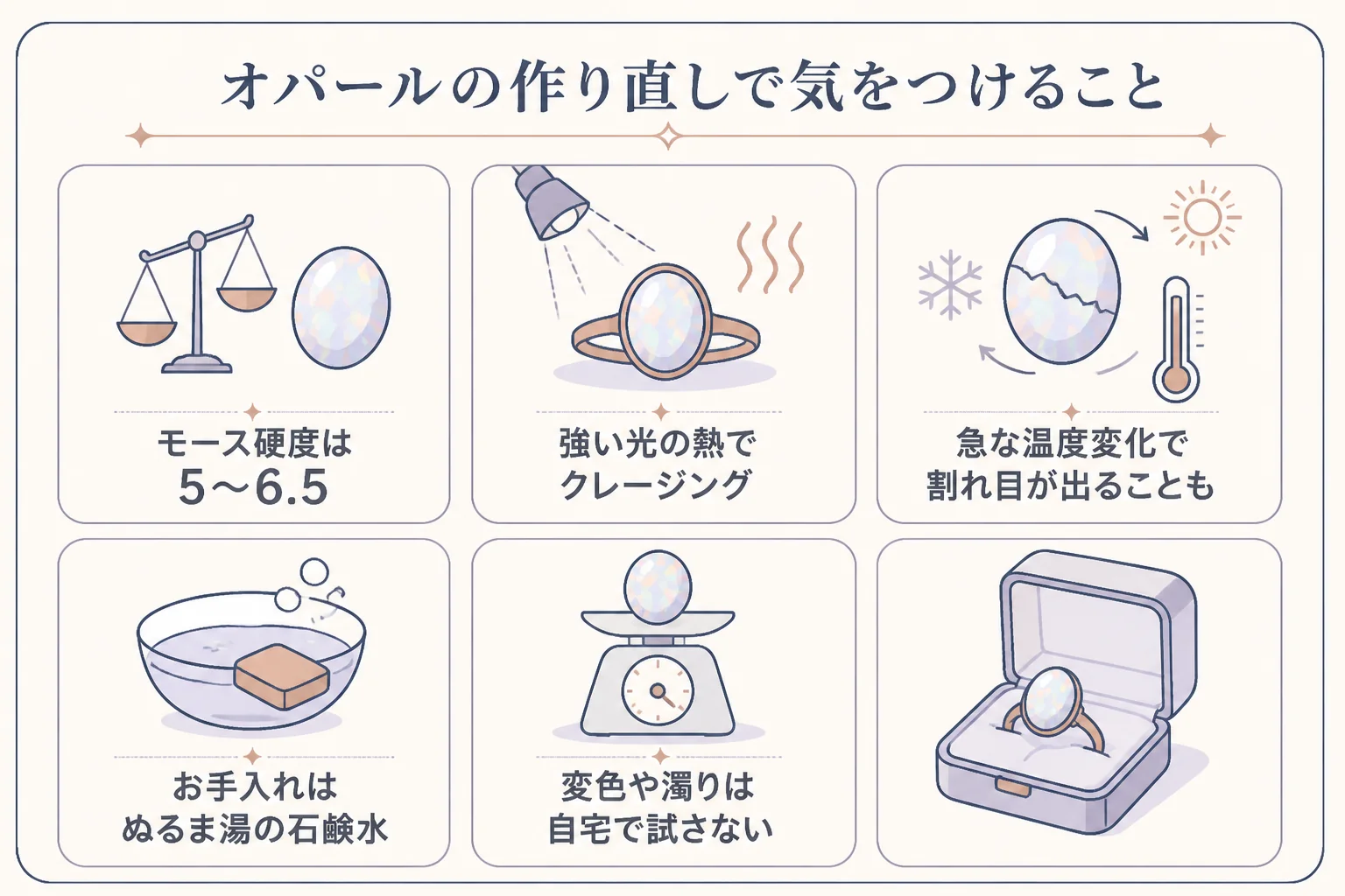 オパールの指輪を作り直す時に気をつけたいことの図解