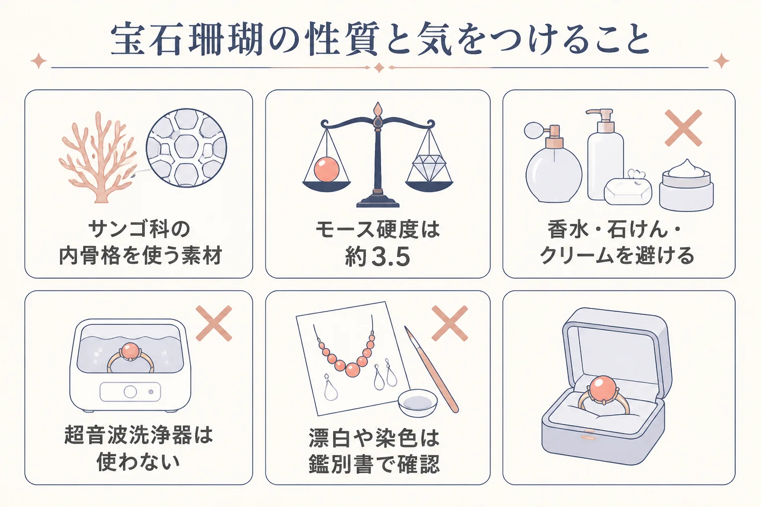 宝石珊瑚の指輪を作り直す前に知っておきたいことの図解