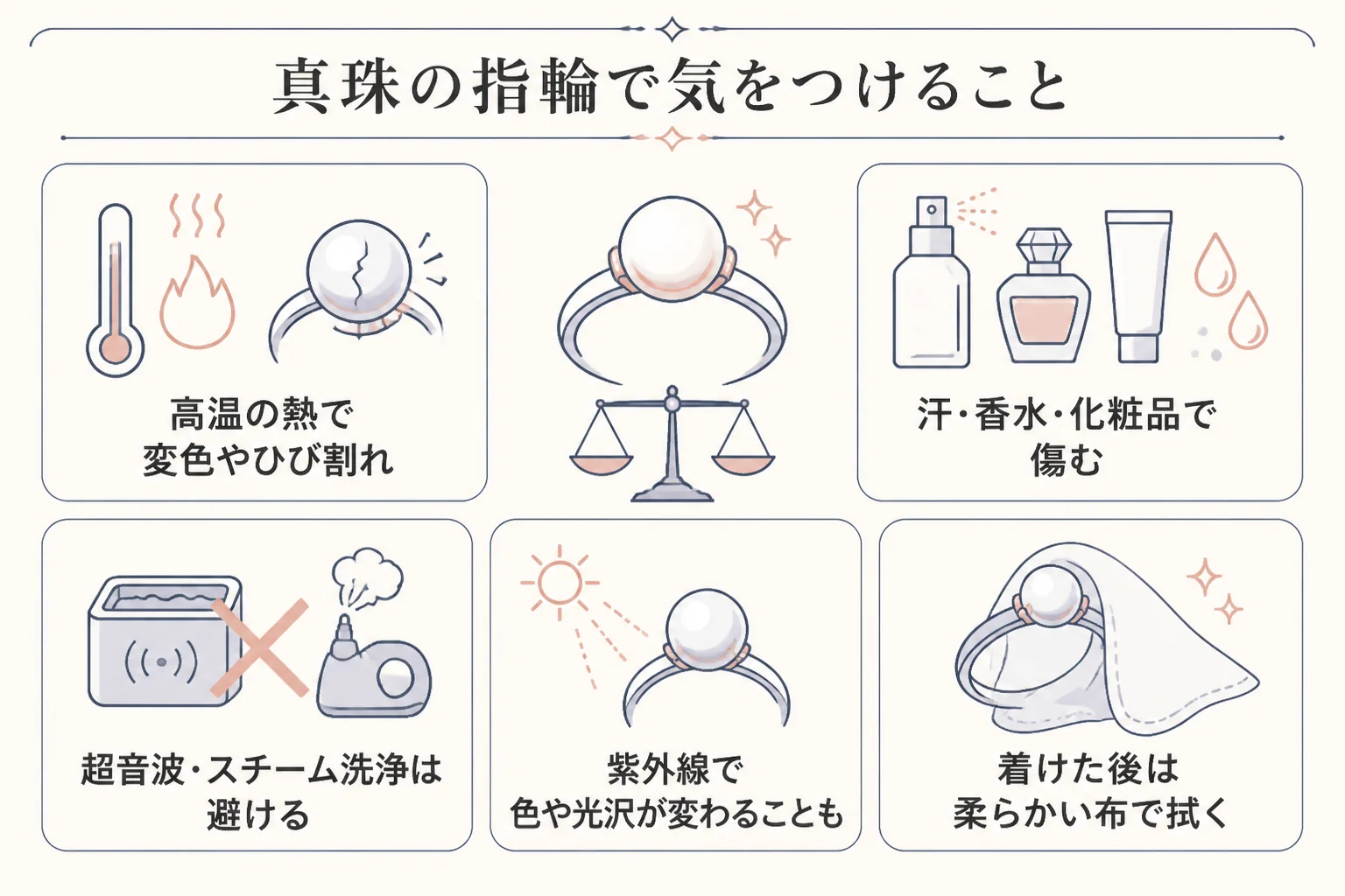 真珠の指輪をリメイクする前に知っておきたいことの図解